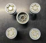 Bezpečnostní šrouby 14x1.5x28